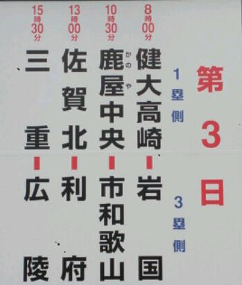 きばったね。