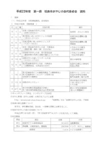 第1回 姶良市おやじの会代表者会
