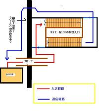なんだか中途半端な感じです・・・
