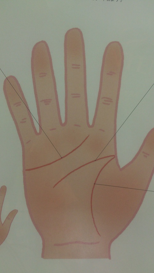 【おそ松さん】×an an