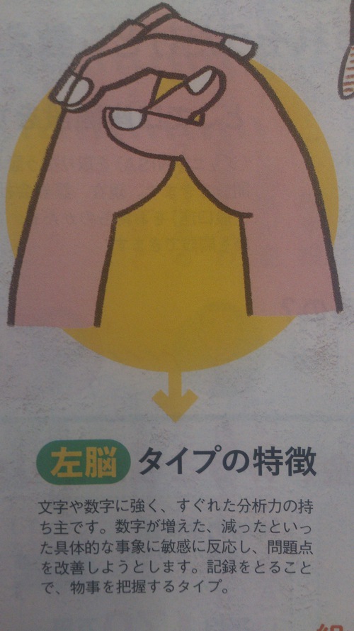 ムダ遣いをやめるには