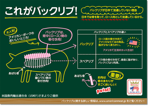 2011ウハウハ〜♪通信