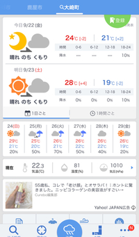 明日は晴天なり