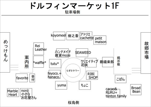 第３６回ドルフィンマーケットブース配置図