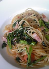 ある日のランチ
