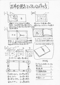 準備完了