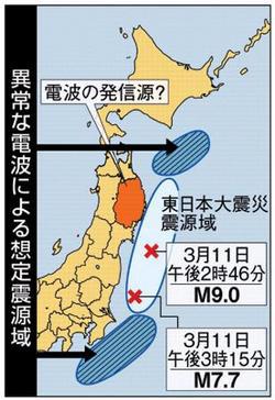 今年の秋～冬に発生か！千葉県沖大地震と首都圏大地震