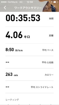 走ったよ‼︎ちょっとだけ… 2016/04/19 20:27:37