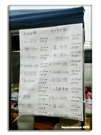 第17回「こまつ釣具店キス釣り大会」
