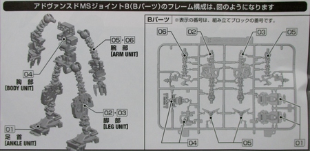 アドヴァンスドＭＳジョイント