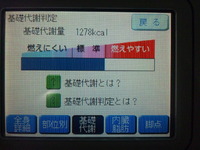 基礎代謝と新陳代謝の違い