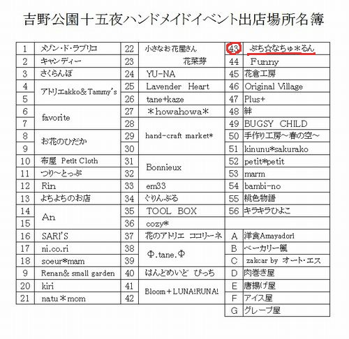 いよいよ明日。。。*