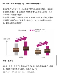 ニューカラー