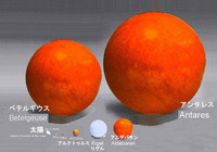 ペテルギウス