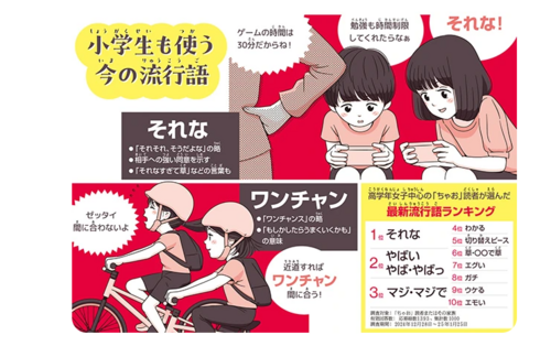 若者言葉がわかりたい 若者言葉がわかりたい