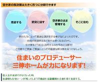 空き家を抱えているが、どう処分したらよいか? 2019/08/29 16:04:30