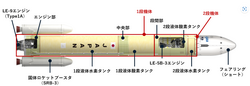 ロケット図