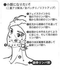 リンパマッサージで自分磨き７、リンパマッサージで小顔つくり