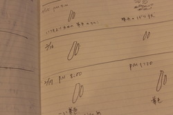 懐かしいもの出てきたので。