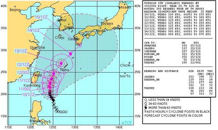 台風鹿児島直撃か？