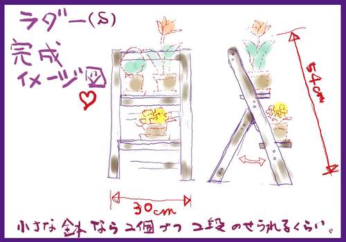 制作途中なんですけど