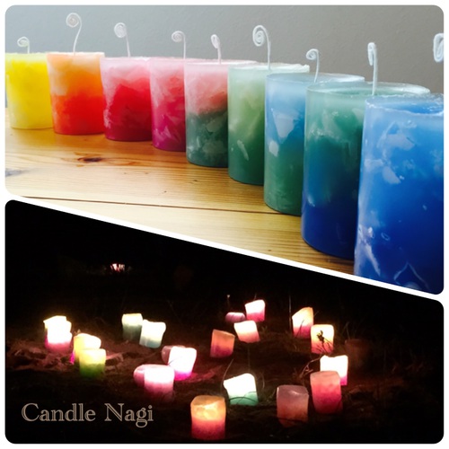 CandleNagi CandleNagi