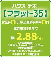 フラット35 平成21年1月の金利
