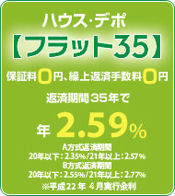 平成22年4月の金利