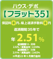 なでしこハウスのお得なローン　平成22年5月