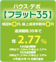フラット35 10月の金利
