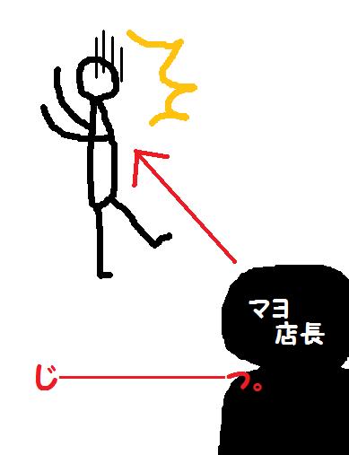 前髪さん。さようなら。
