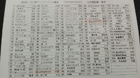 第5回「ひっ飛べ!バンバン」出店 第5回「ひっ飛べ!バンバン」出店