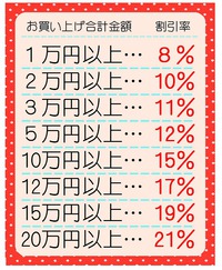 出産内祝～ＳＡＬＥ～ 2014/06/03 19:03:08