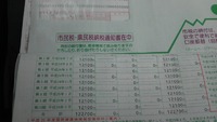 納税
