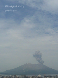 2009/6/2の桜島