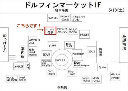 ドルフィンマーケット