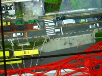 東京色々~♪