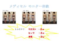 夏に向けてダイエット