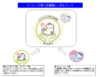 本日、育児の日＾０＾