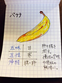 グリーンスムージーで気をつけたいこと。