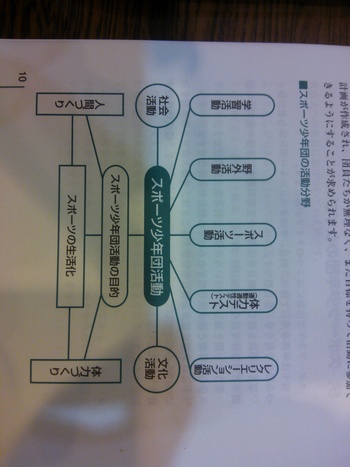 大龍小学校にて。
