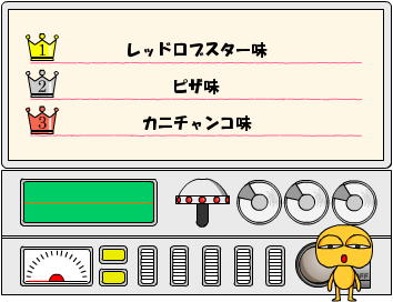 F4相性チェッカー!