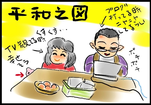 ブログ存続の危機か!!
