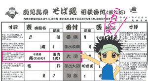 探しましたよ。。『大関』篇