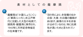 とりはなの鶏の話です☆”