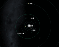 太陽系小惑星に「川内大綱」命名 2013/08/12 11:00:00