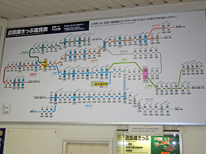 追分駅路線図及び近距離運賃表 追分駅路線図及び近距離運賃表