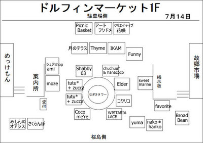 ドルフィンマーケット出店